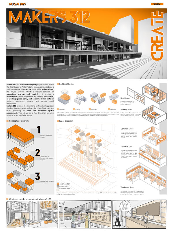 Kardelen Usanmaz & Ali Arda Gültekin & Yağmur Tunay 